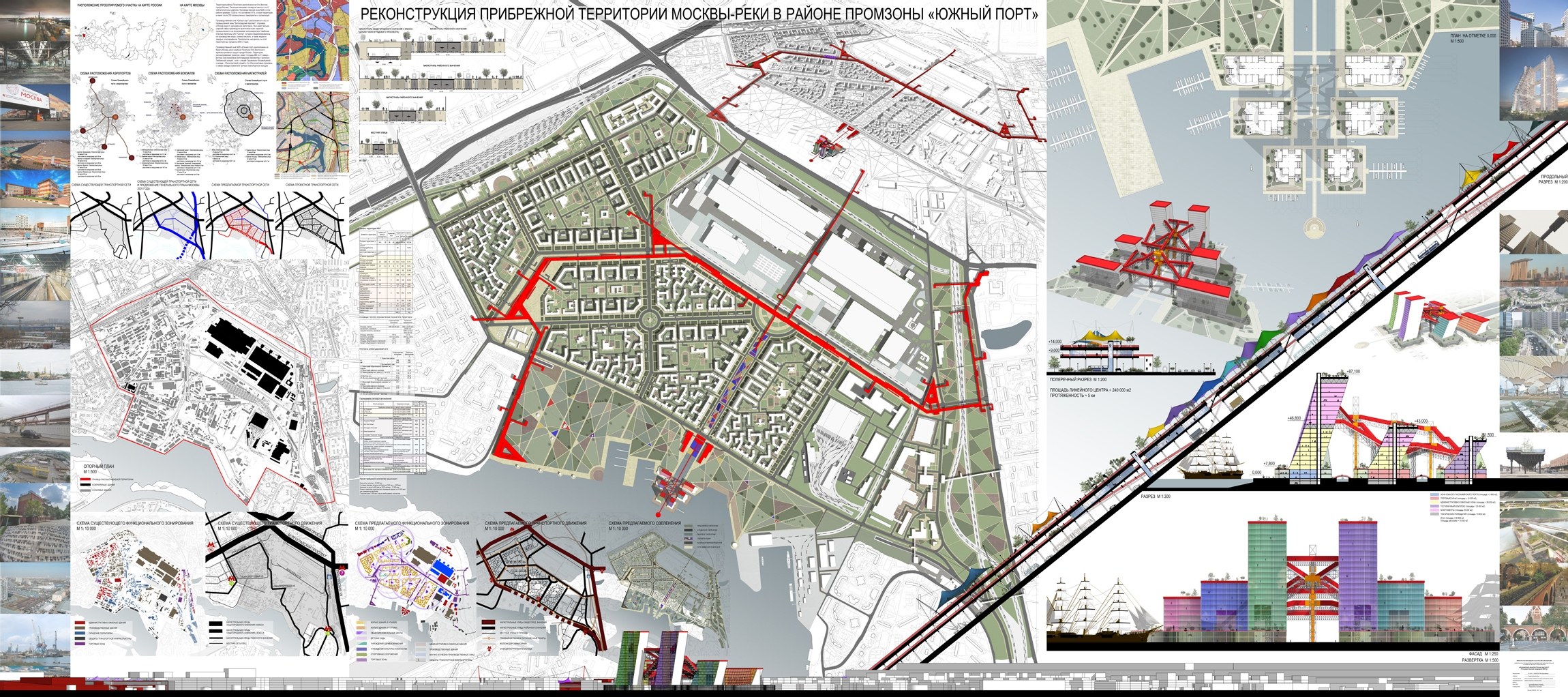 Курсовой город. Промзона Южный порт план застройки. Дипломные проекты МАРХИ градостроительство. Дипломный проект МАРХИ реконструкции. Проект реконструкции города МАРХИ.