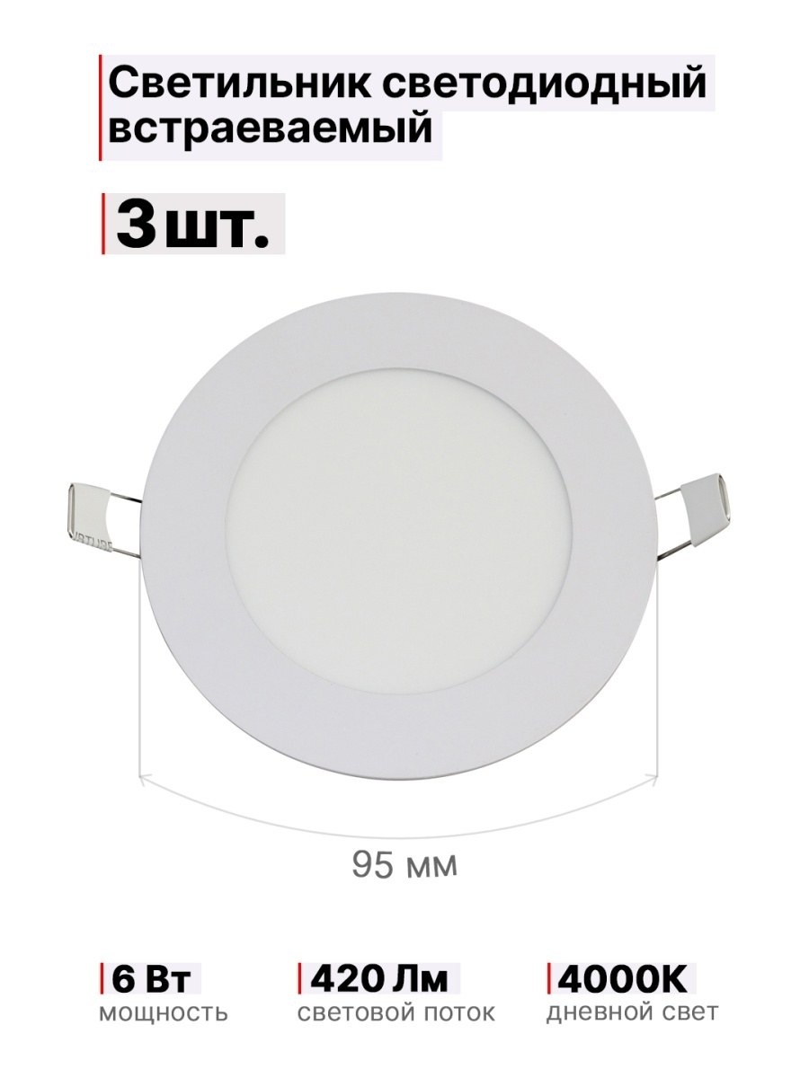 Светодиодная панель RLP 1-6 LK