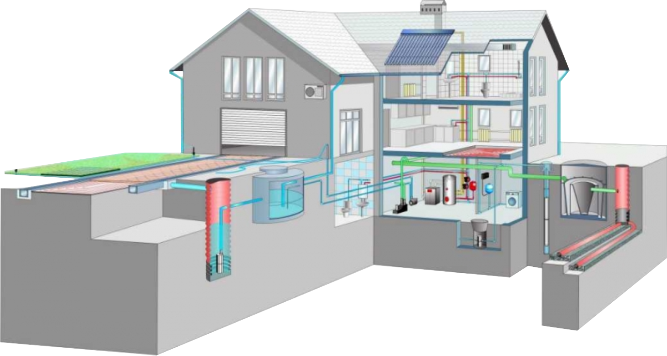 Водоснабжение наружные системы. Проектирование отопления и водоснабжения. Водоснабжение и канализация. Отопление водоснабжение канализация. Монтаж инженерных систем в частном доме.