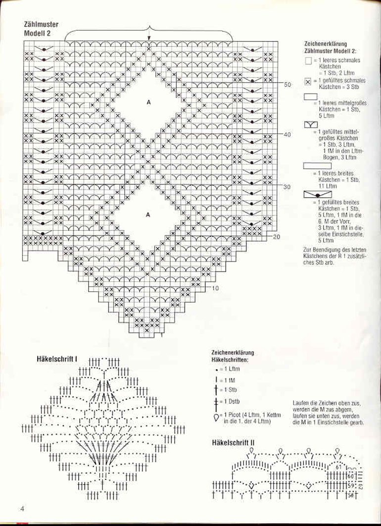 Штора крючком для кухни схемы с подробным описанием