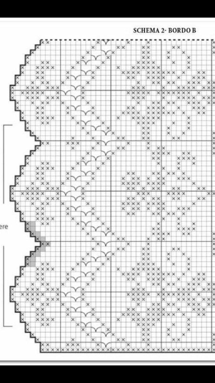 Кайма филейным вязанием крючком схемы