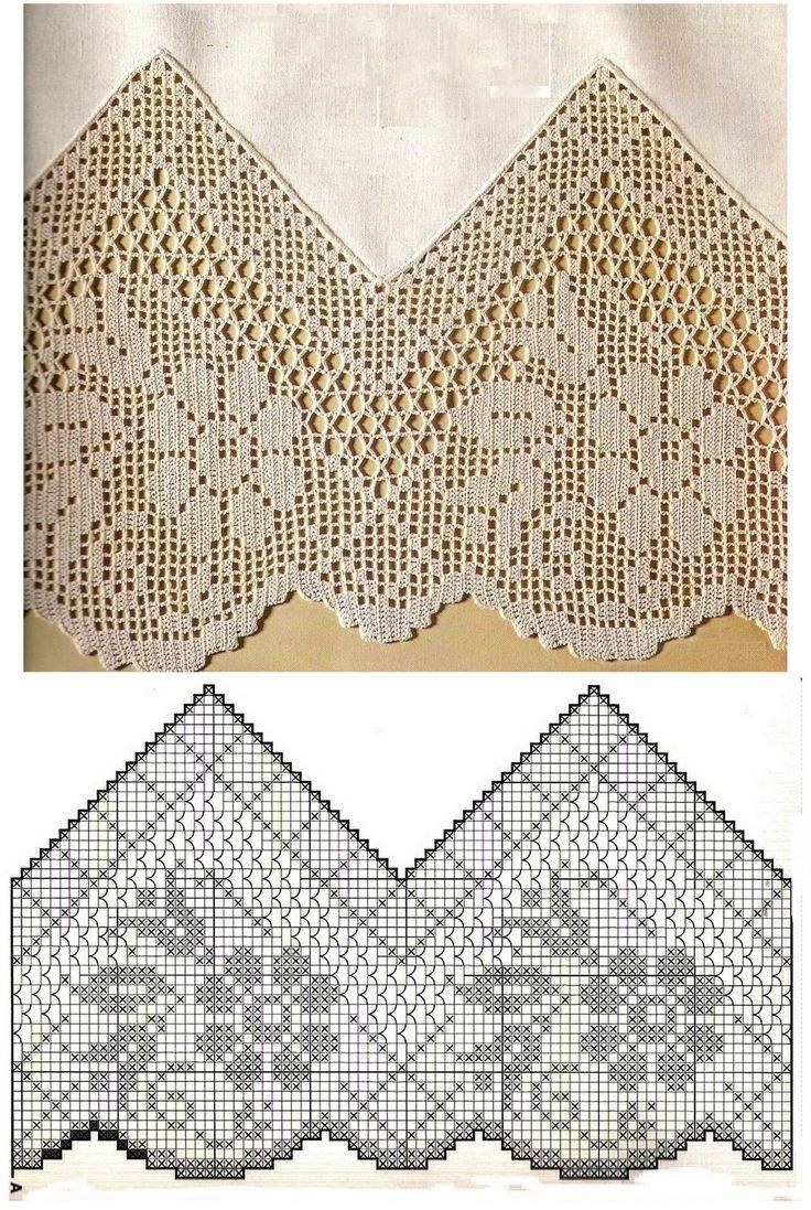 Кайма Подзоры крючком