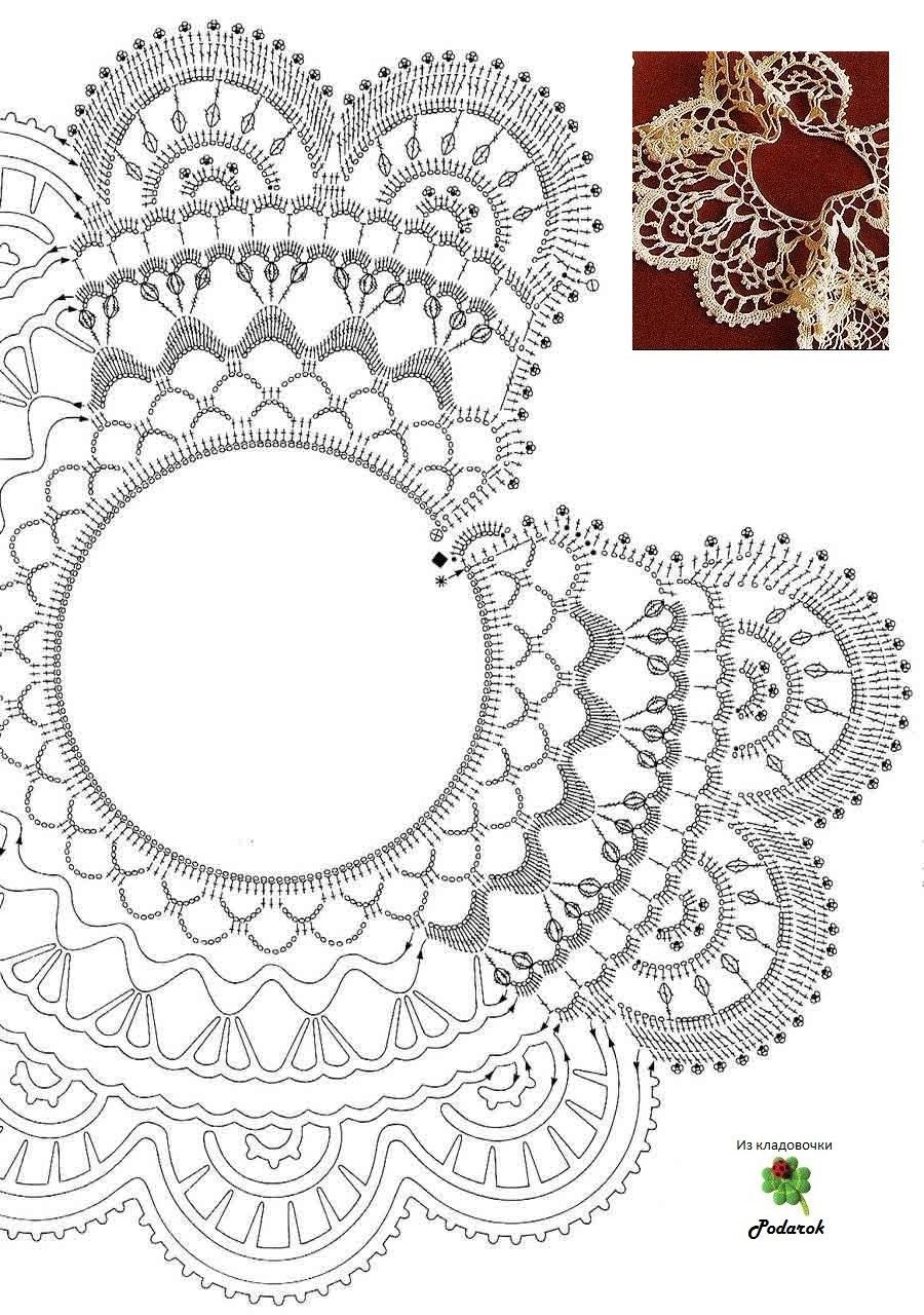 Воротничок крючком для начинающих