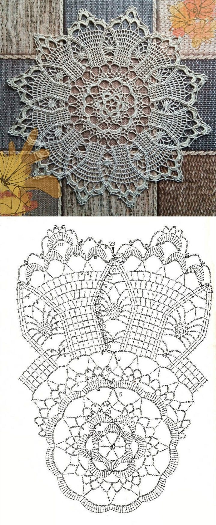 Вязание многослойных салфеток крючком