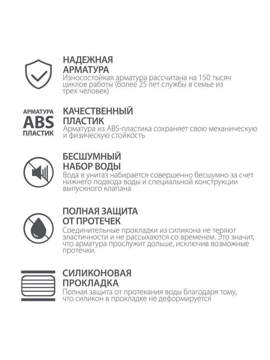 Арматура для унитаза iddis (72 фото)