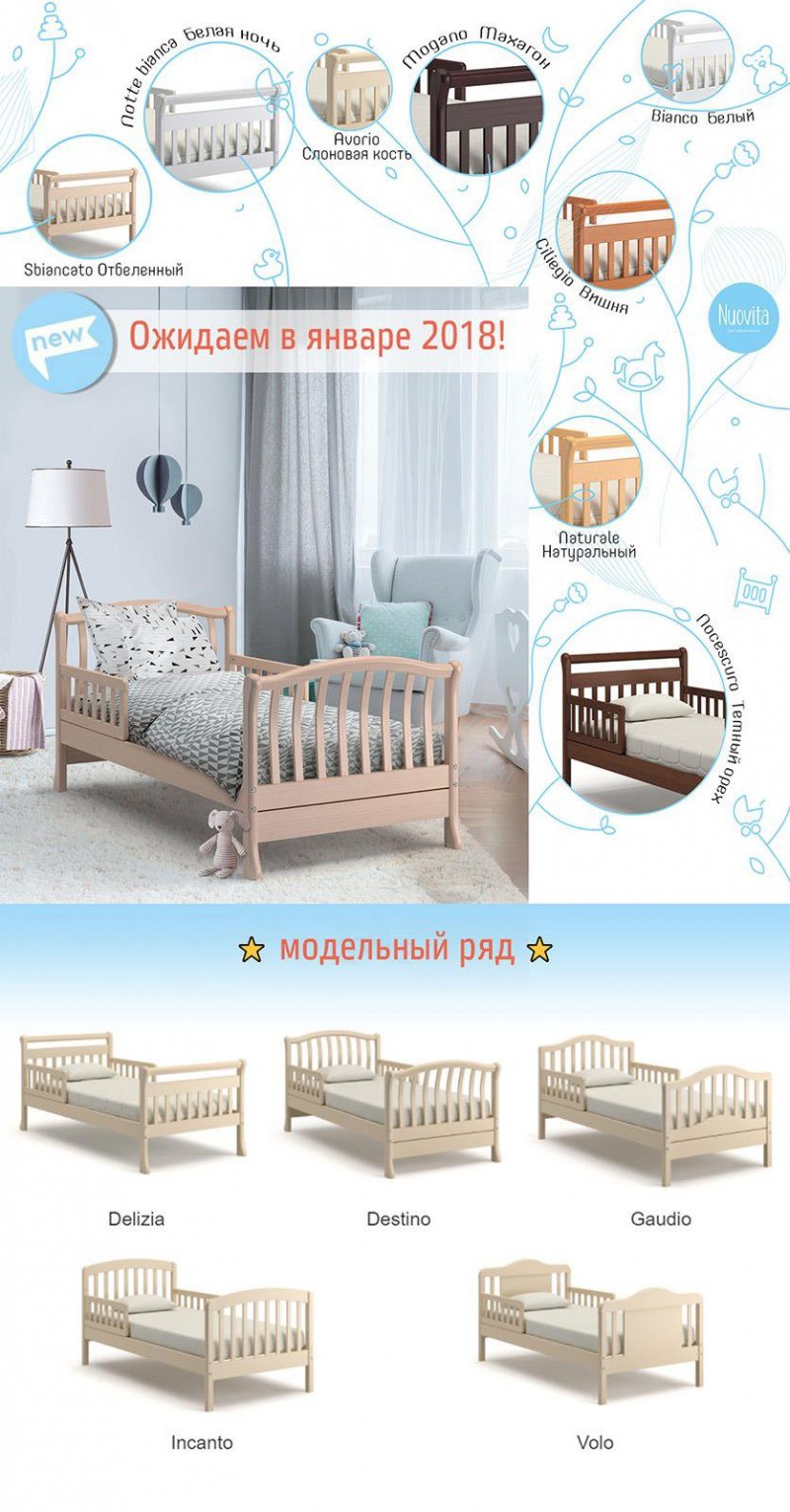 Кровать Италия Nuovita Gaudio