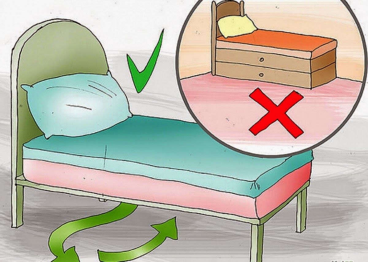 Как правильно установить кровать в спальной