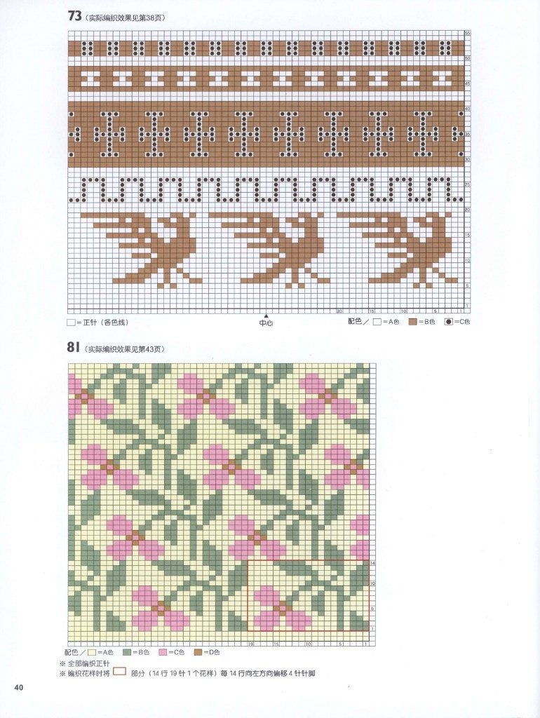 Вязание с орнаментом для женщин