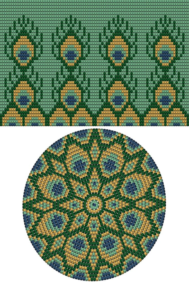 Схемы Мочилы колумбийской