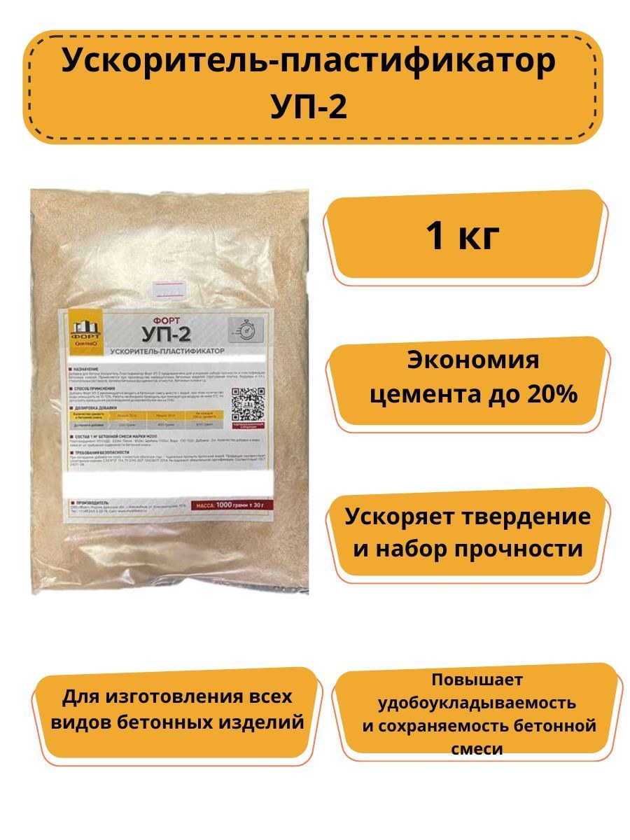 Упрочнитель бетона (62 фото)