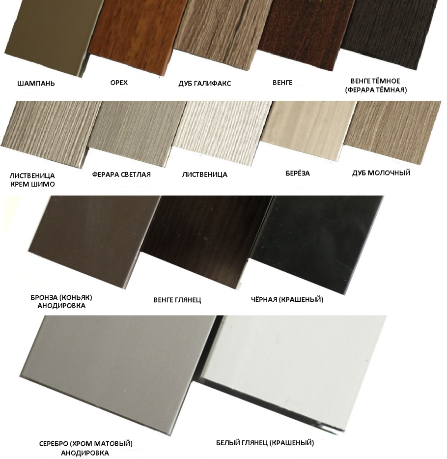 Иплана цвета анодировки с0