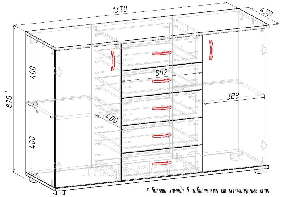 Комод Размеры