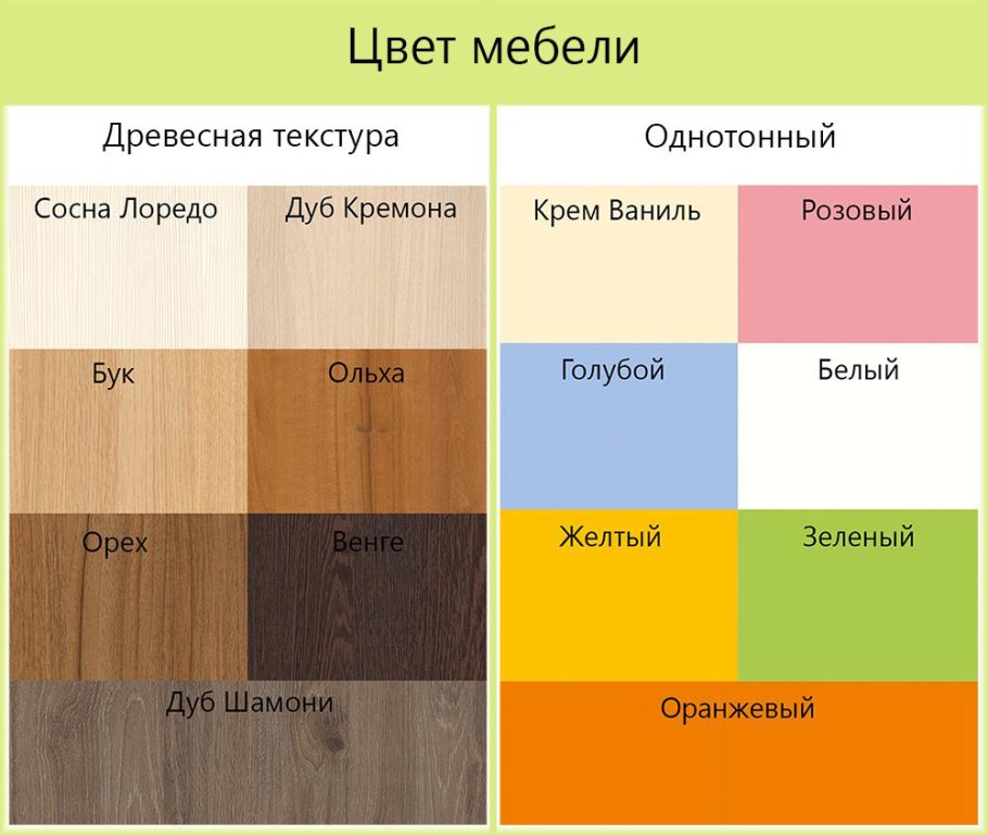 Зеленый дуб цвет мебели