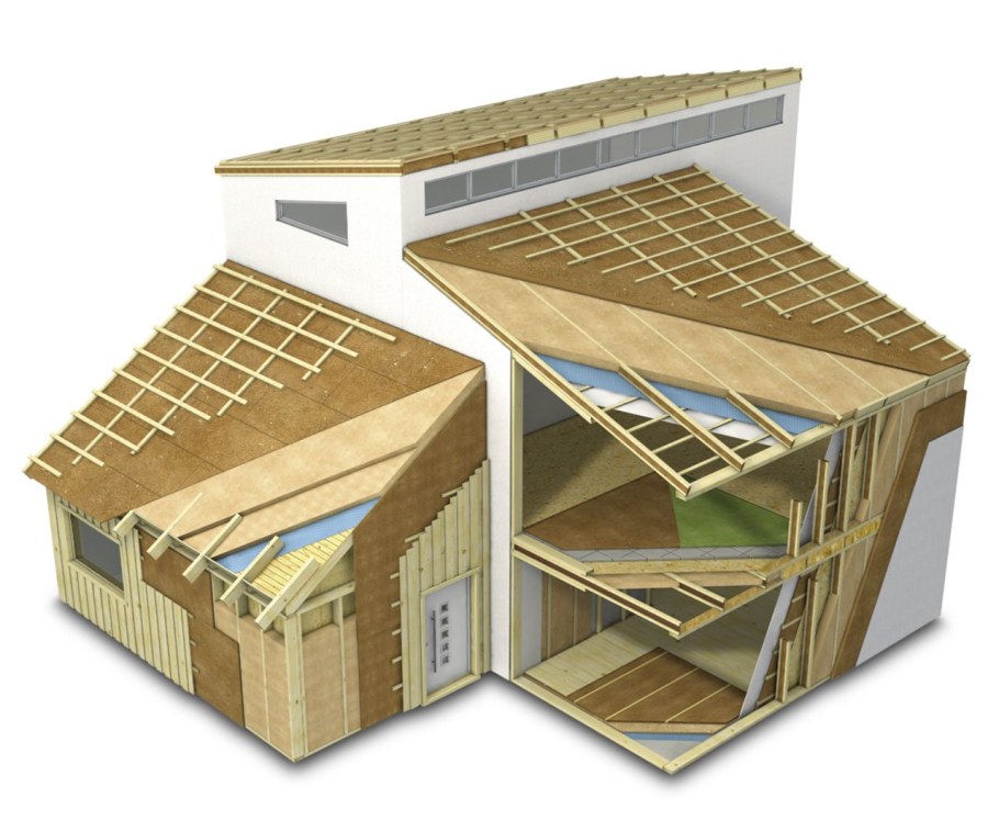 Стройматериалы экодома