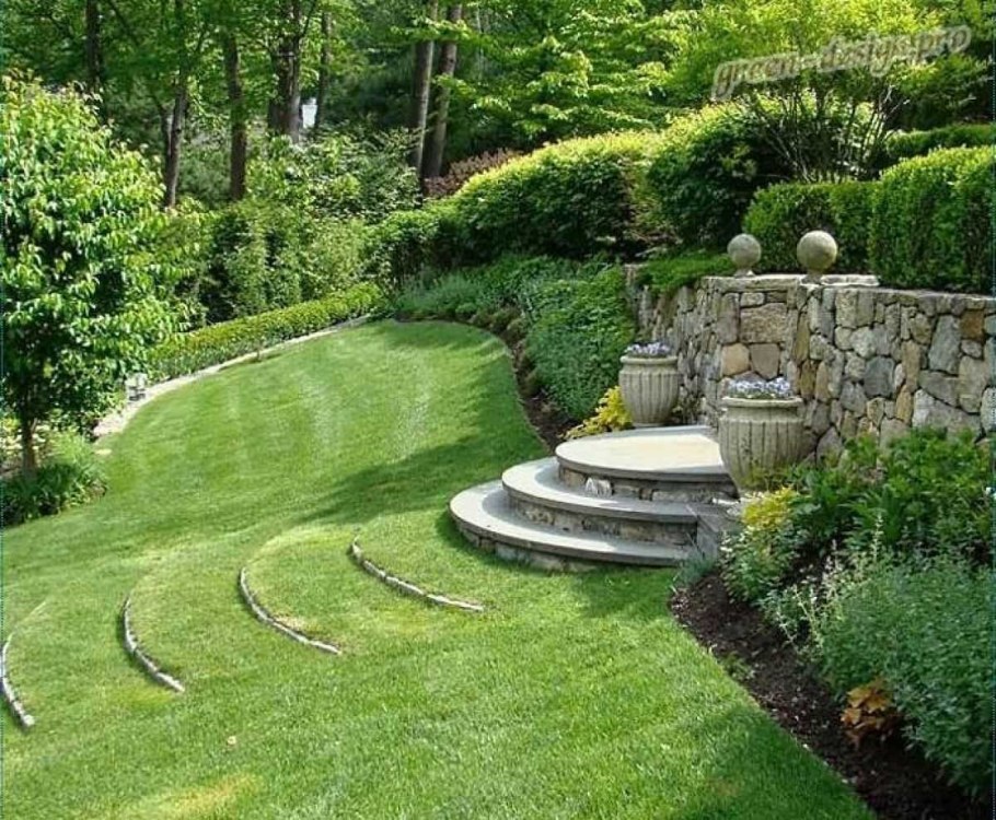 Геопластика террасирование