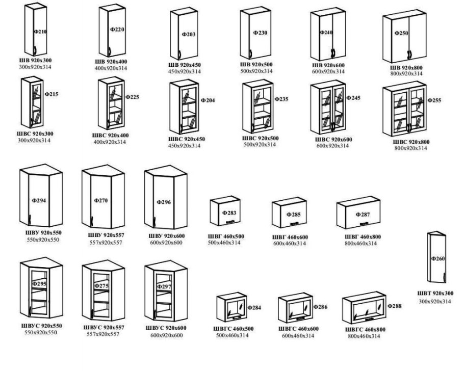 Модульная кухня Ксения Стендмебель