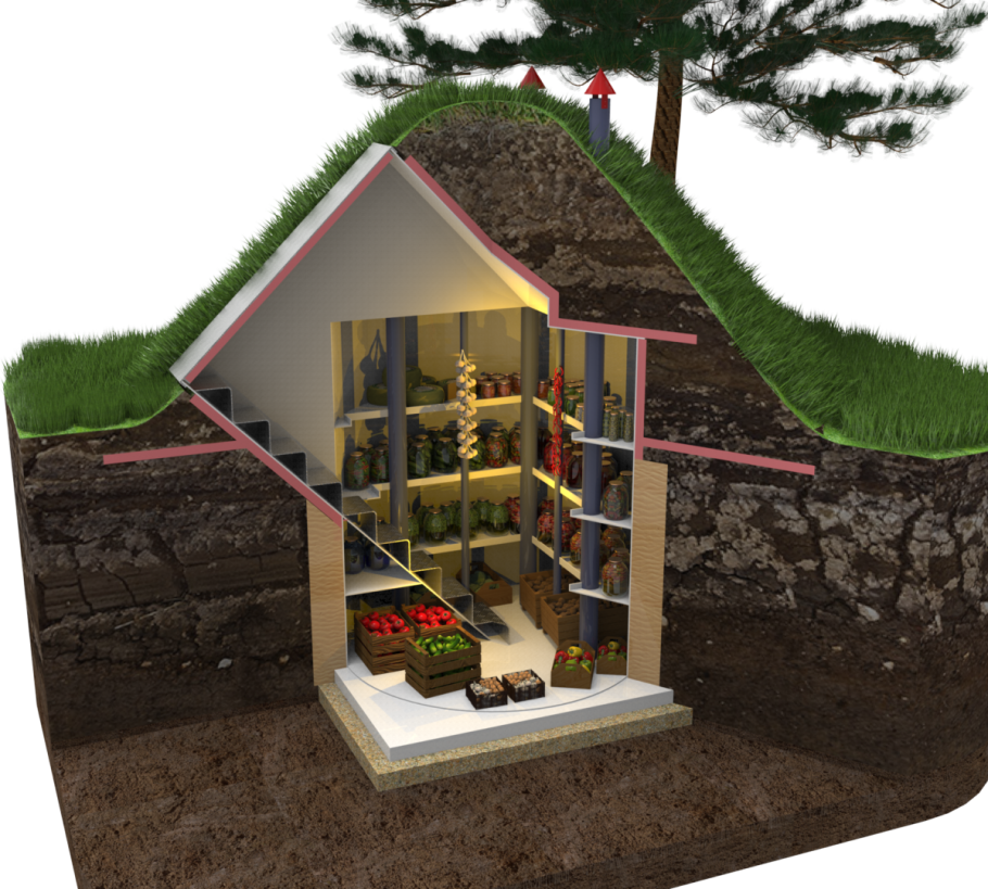 Пластиковый погреб Kellari-7