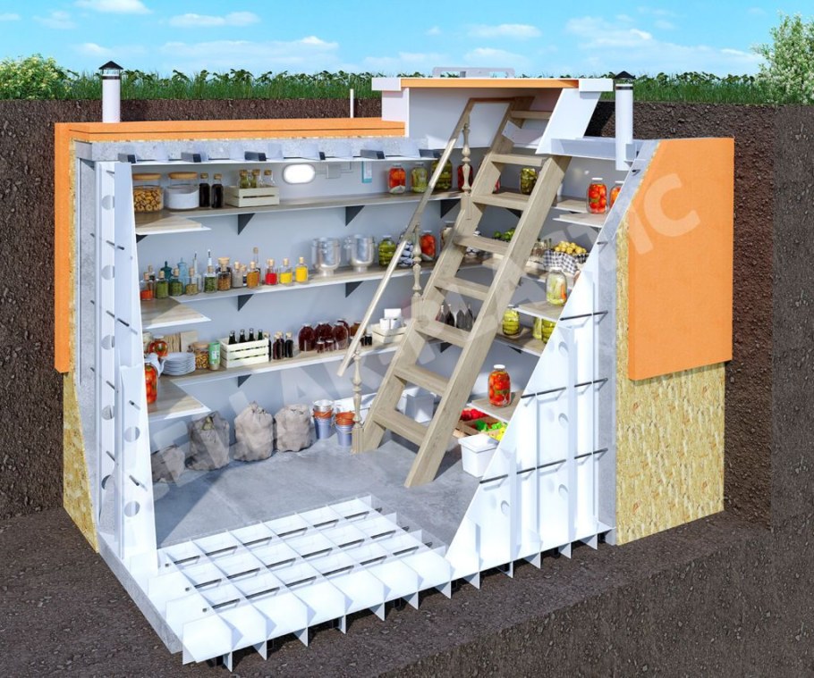 Пластиковые погреба Селлар