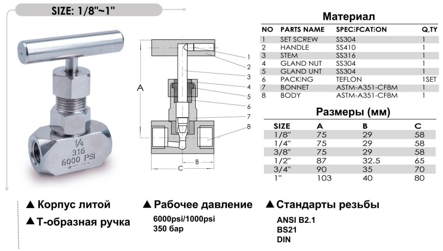 Вентиль высокого давления Ду 40 Размеры