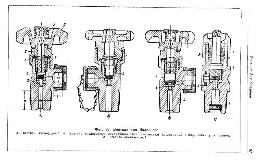 Вентиль кислородный ВК-94 чертеж