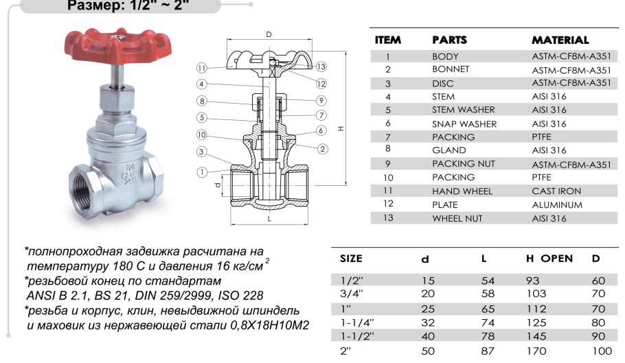 Вентиль-задвижка муфтовая 1.1/4"