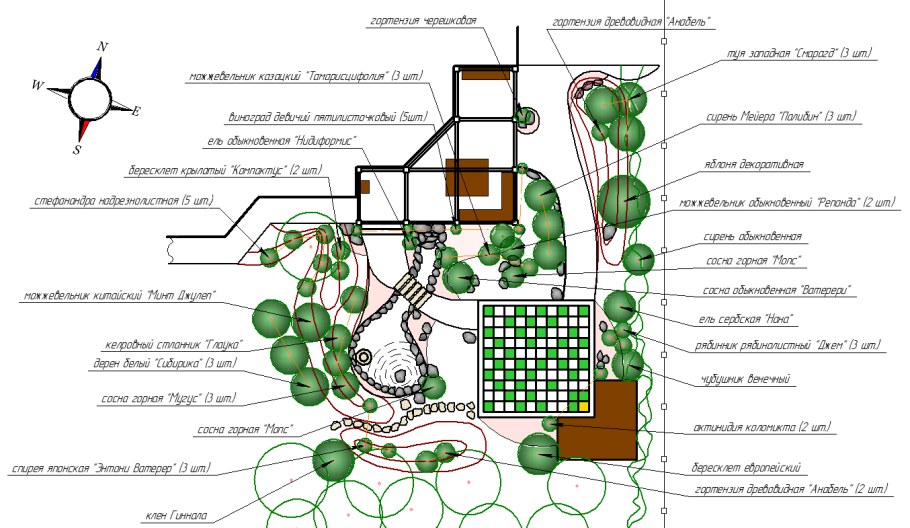 Японский сад схема посадки