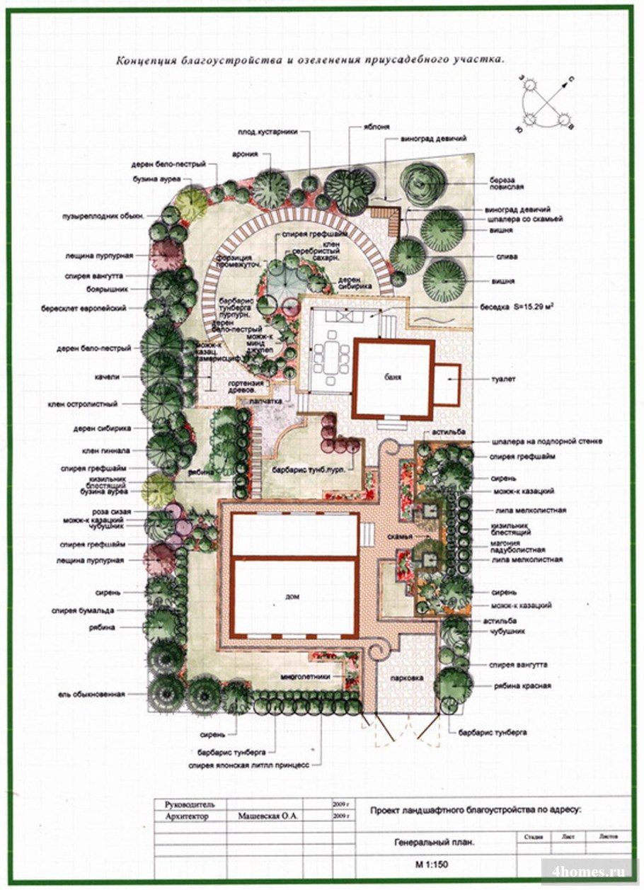Генплан садового участка 10 соток