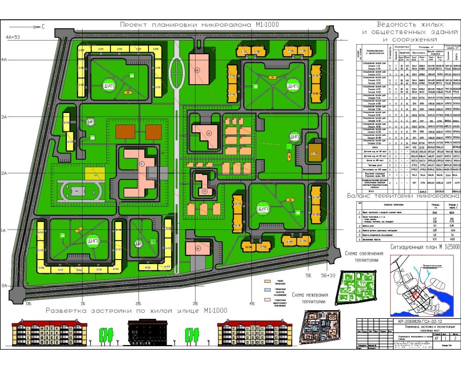 Генеральный план микрорайонов и кварталов города