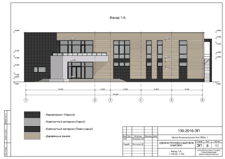 Фасад АБК чертеж