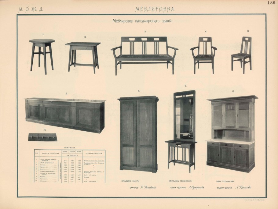 Чертеж старинной мебели