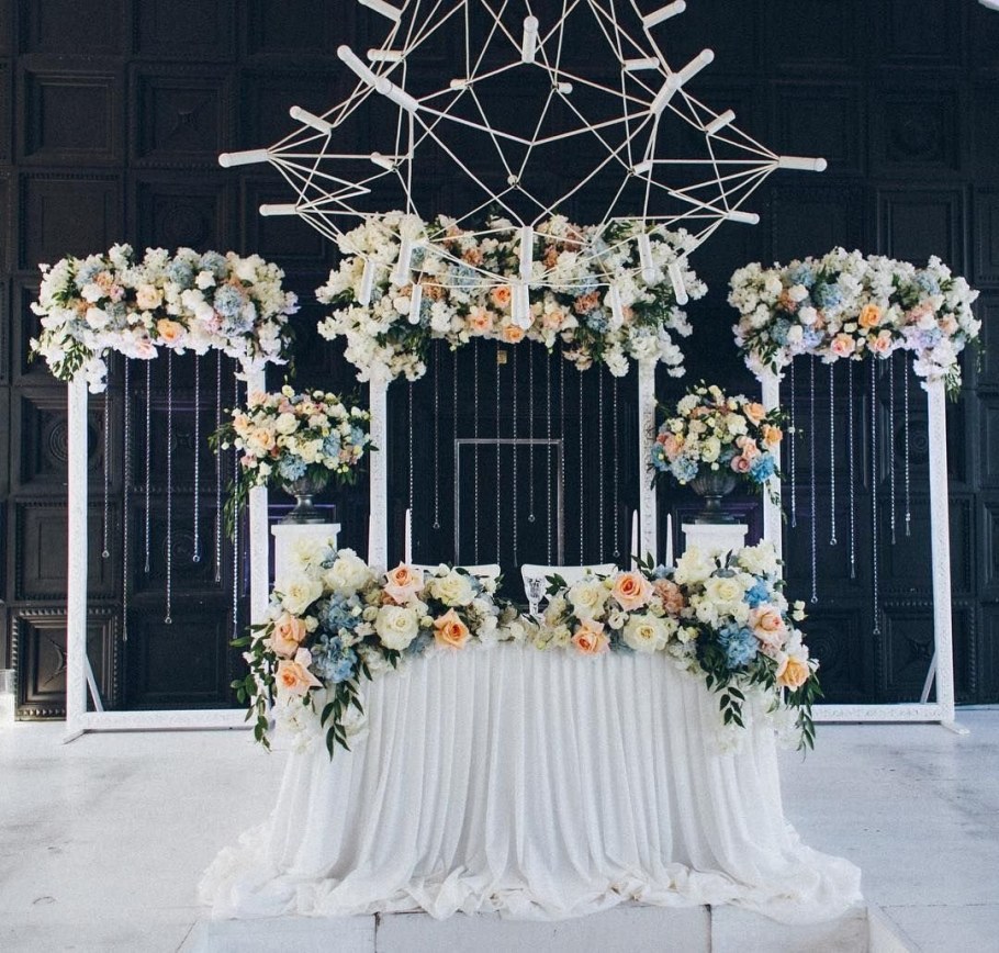 Декорации на свадьбу