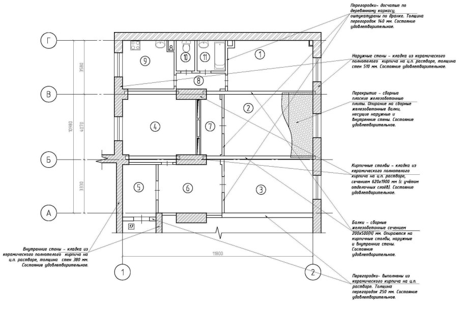 Толщина внутренних несущих стен в панельном доме