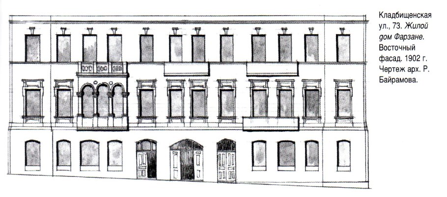 Дом Бубыря чертеж фасада