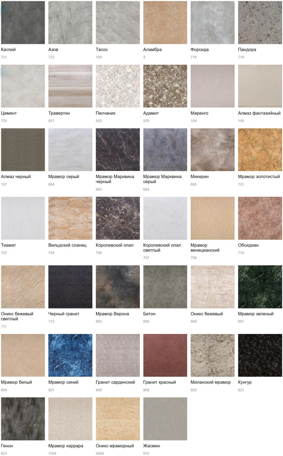 Столешница Sloplast