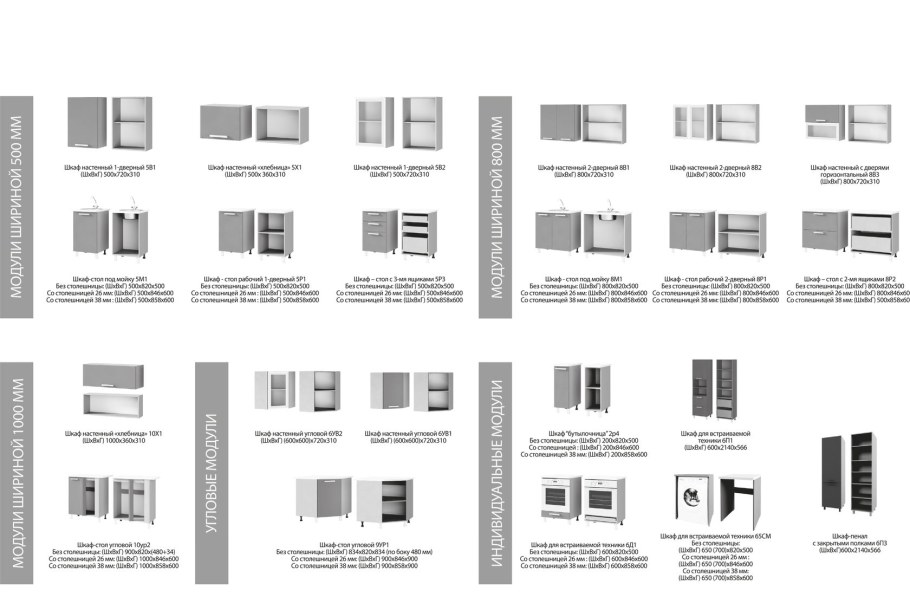 Кухня Европа Горизонт модули
