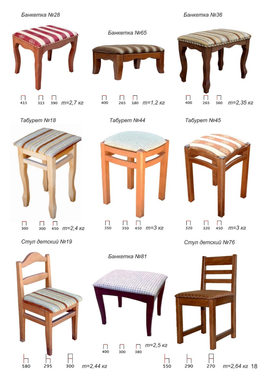 Урюпинские столы и стулья