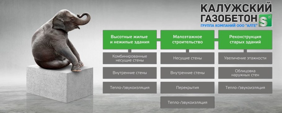 Логотипы газоблоков