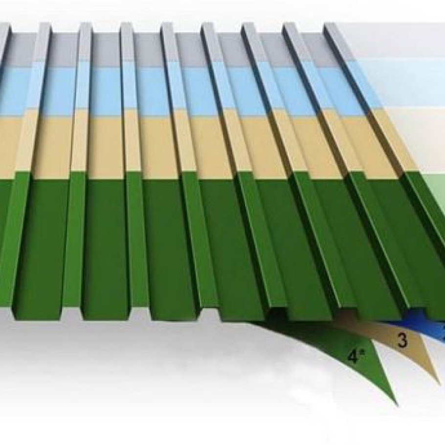 Проф лист с полимерным покртием