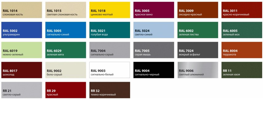 Стандартные цвета рал МЕТАЛЛПРОФИЛЬ