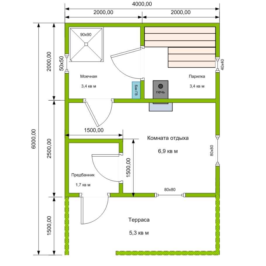 Узкая баня планировка