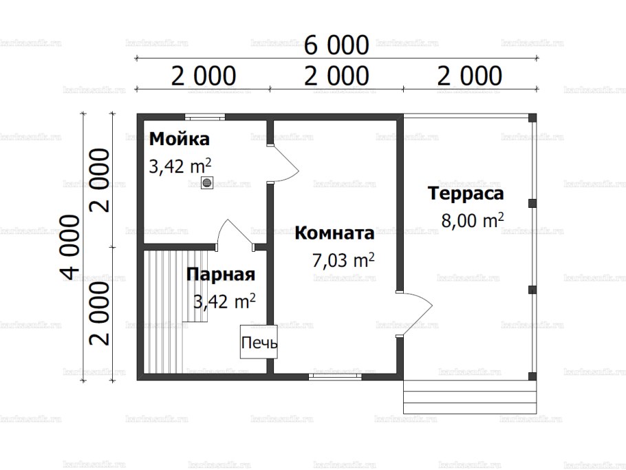 Планировки бань 6х4 одноэтажный