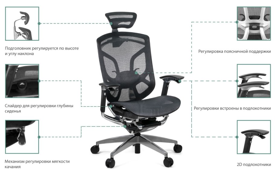 Компьютерное кресло GTCHAIR Dvary DV-10e офисное