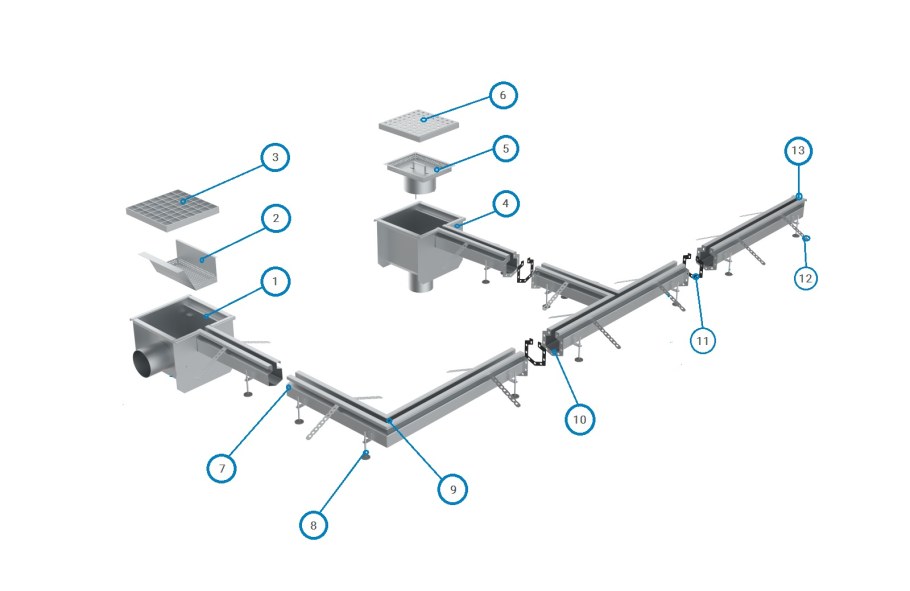 Щелевые лотки для водоотведения стык с трапом