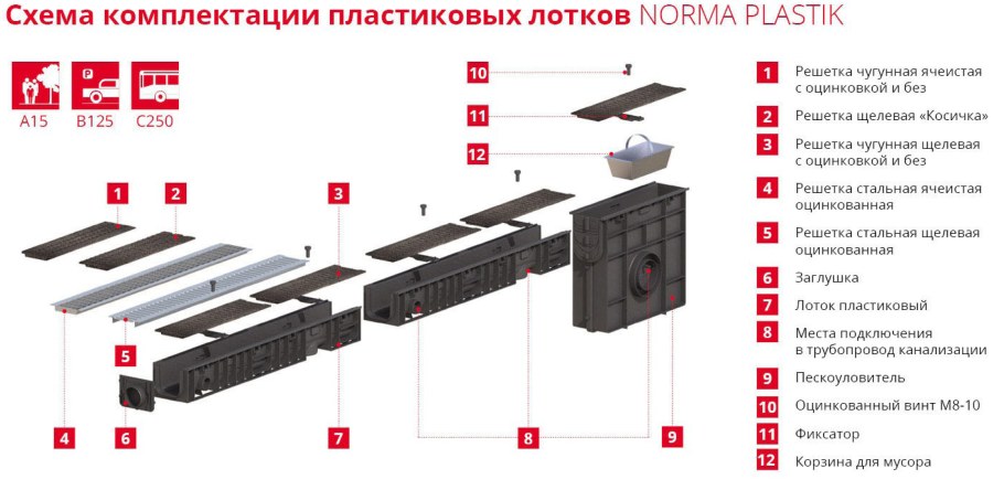 Аквасток схема подключения