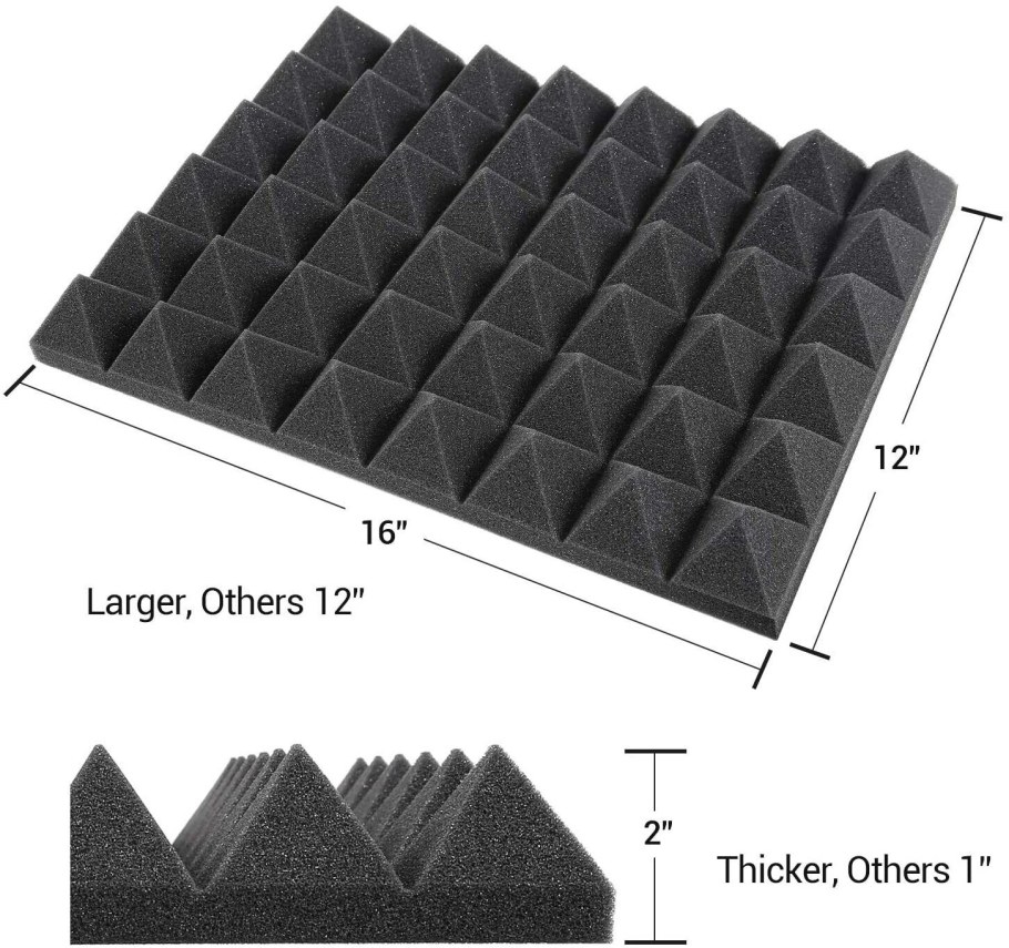 Acoustic Foam Pyramid
