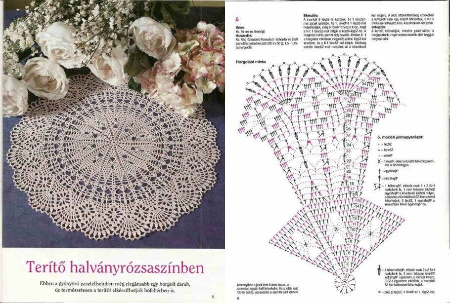 Вязаные скатерти крючком со схемами и описанием