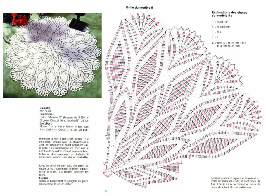 Вязаные скатерти крючком со схемами
