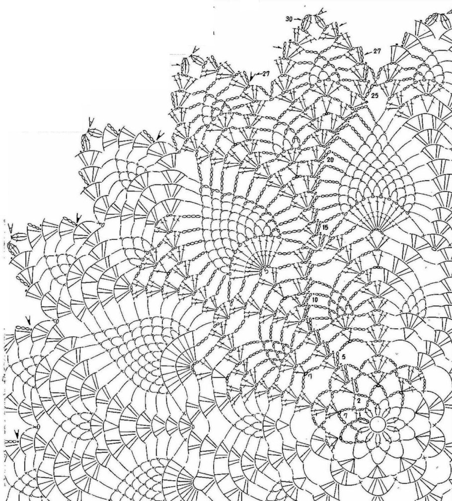 Схемы вязания салфеток крючком с подробным описанием