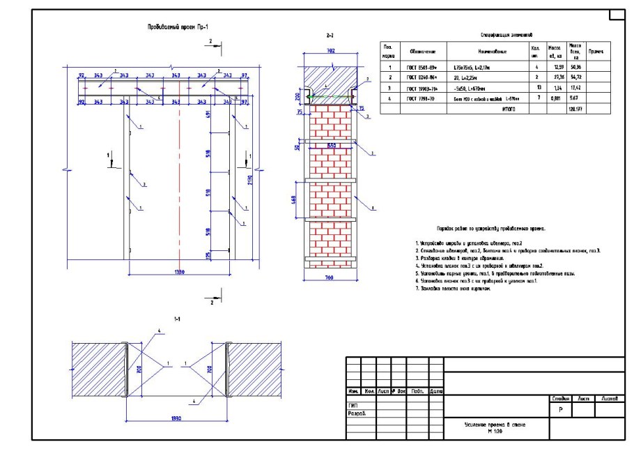 Усиление проема в кирпичной стене чертеж
