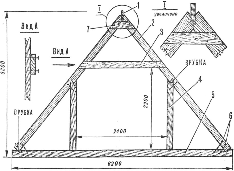 Каркас крыши чертеж